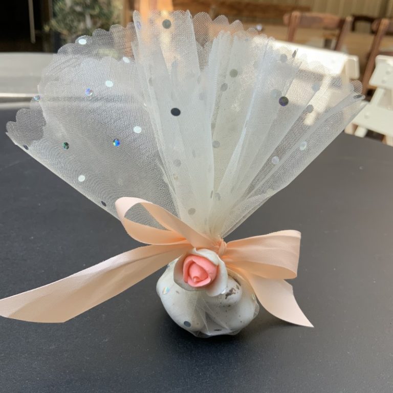 Ιδέες για Μπομπονιέρες Βάπτισης 2026: Κλασικές, Μοντέρνες & DIY